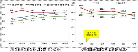 언론보도 이미지