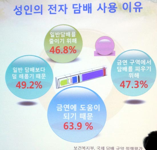 전자담배사용이유.jpg